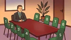 Psychologischer Sitzplatz-Test: Was deine Platzwahl im Meeting über dich andeutet
